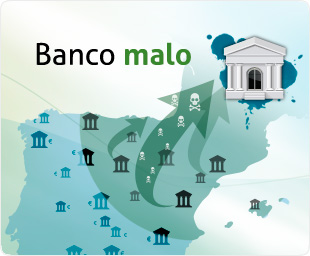 Banco malo, ¿qué es?