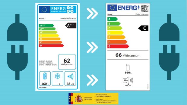 Así es el nuevo etiquetado energético de los electrodomésticos