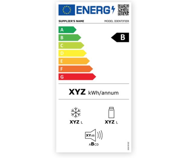 Etiqueta energética: qué es, para qué sirve y cuánto ahorra